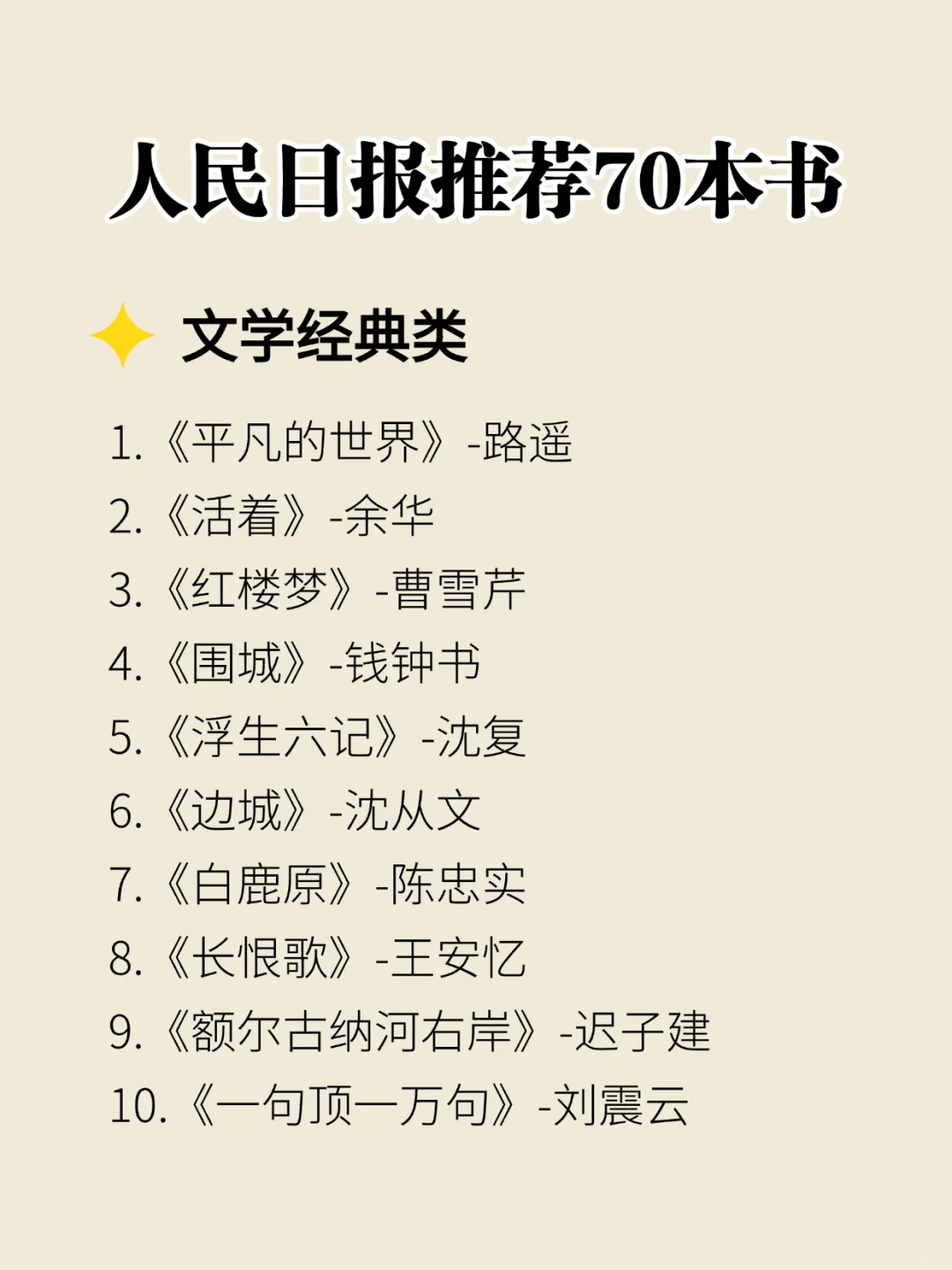 人民日报推荐70本书，2025年高质量书单