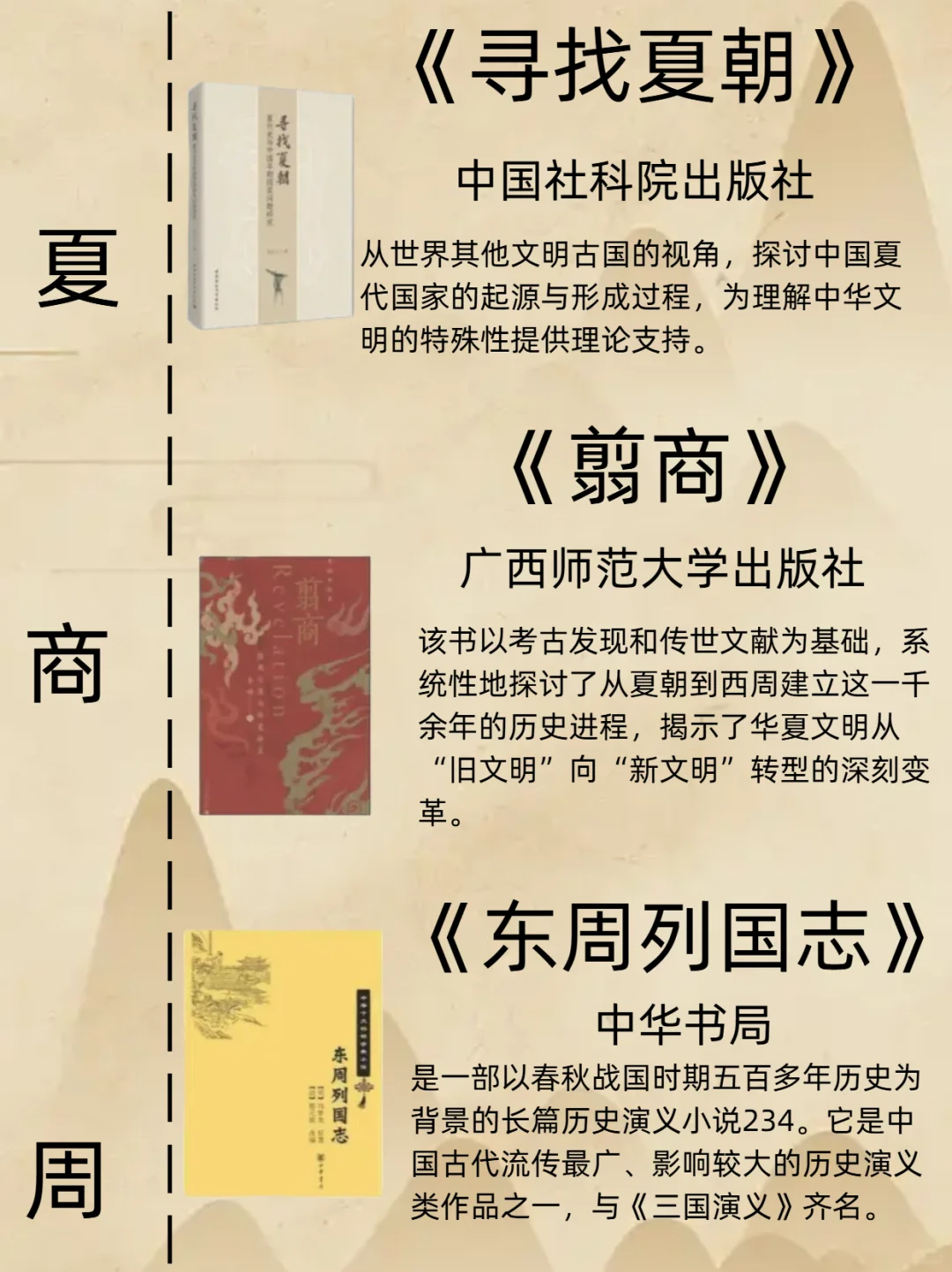 历史小白书单｜按顺序读历史这18本建议收藏