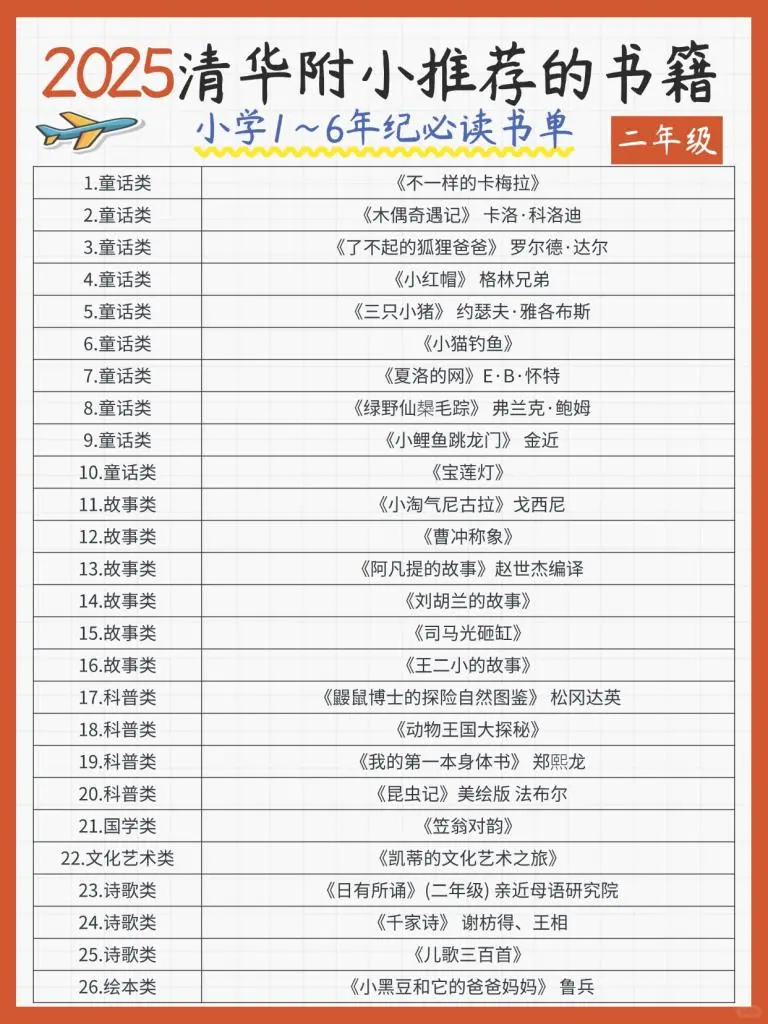 2025清华附小推荐书单🔥父母们人手一份