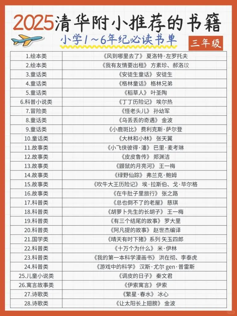 2025清华附小推荐书单🔥父母们人手一份
