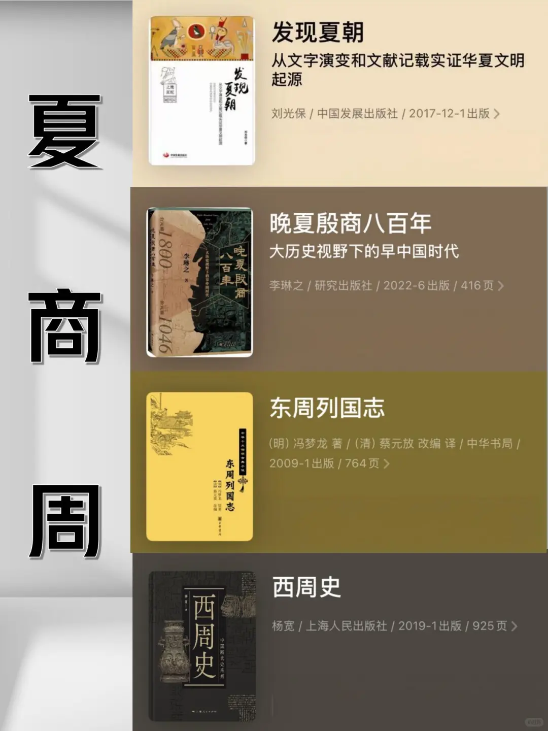 历史小白书单按顺序读历史这34本建议收藏