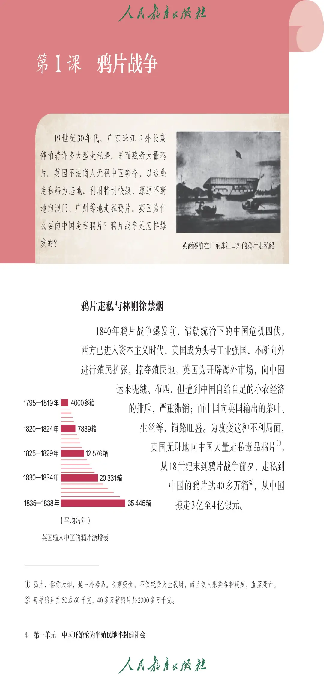 新统编版历史八年级上册电子课本📚0元领