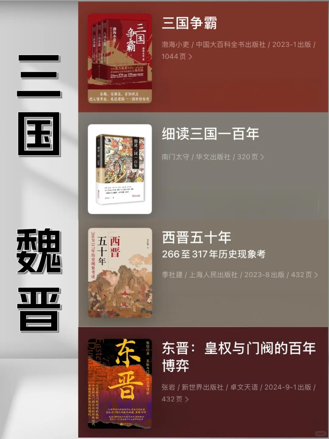 历史小白书单按顺序读历史这34本建议收藏