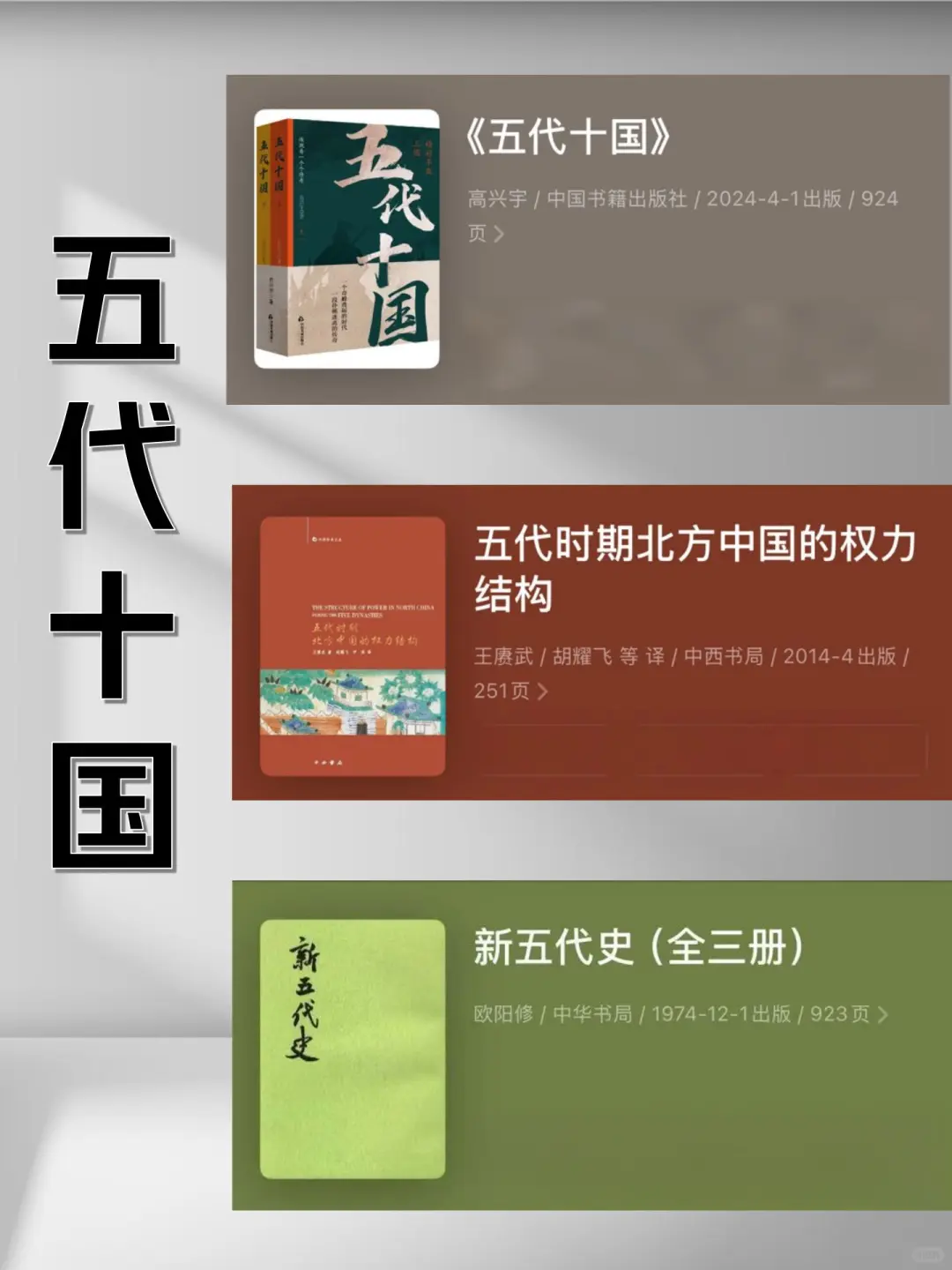 历史小白书单按顺序读历史这34本建议收藏