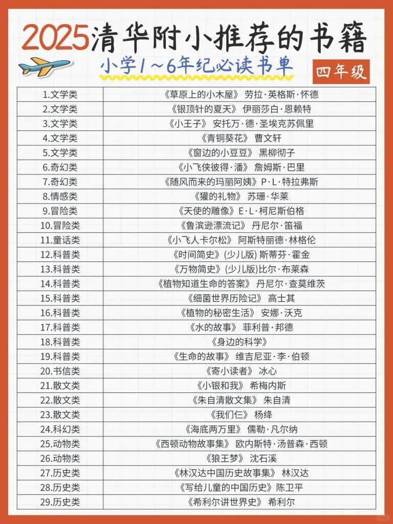 2025清华附小推荐书单🔥父母们人手一份