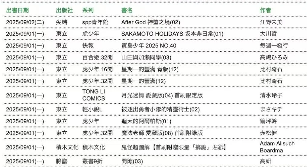 书讯｜2025年9月1-2日书单