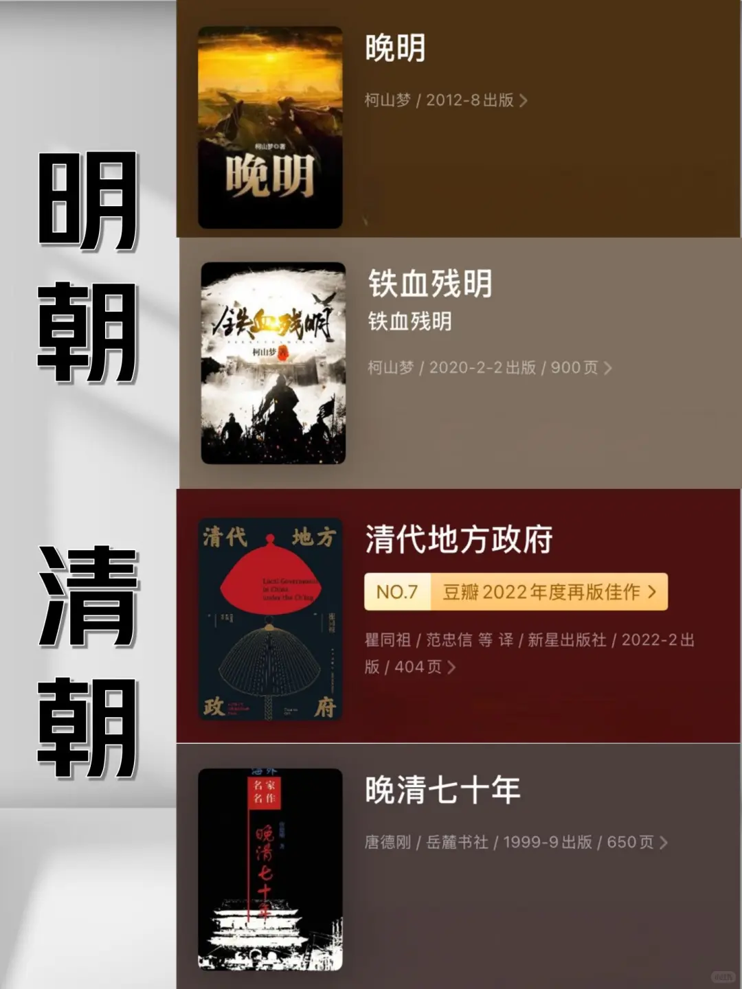 历史小白书单按顺序读历史这34本建议收藏