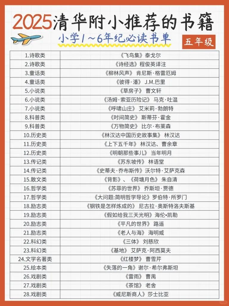 2025清华附小推荐书单🔥父母们人手一份