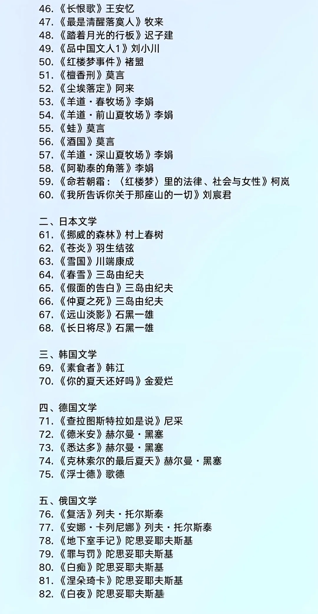 魔都女高/三年读的149本书