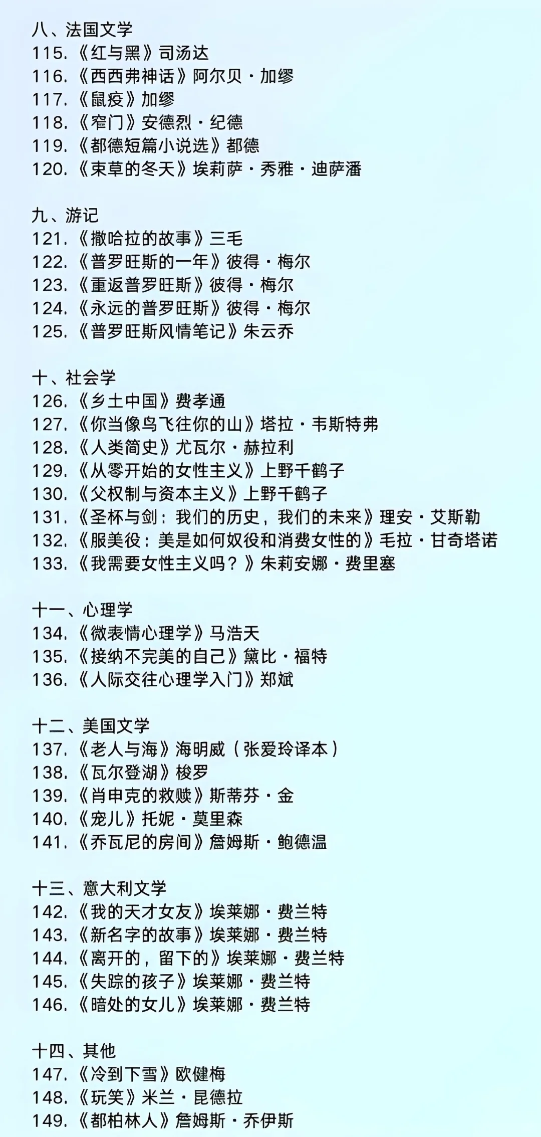 魔都女高/三年读的149本书