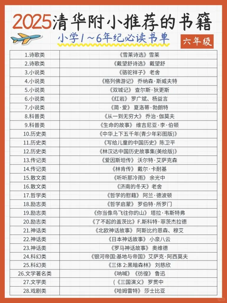 2025清华附小推荐书单🔥父母们人手一份