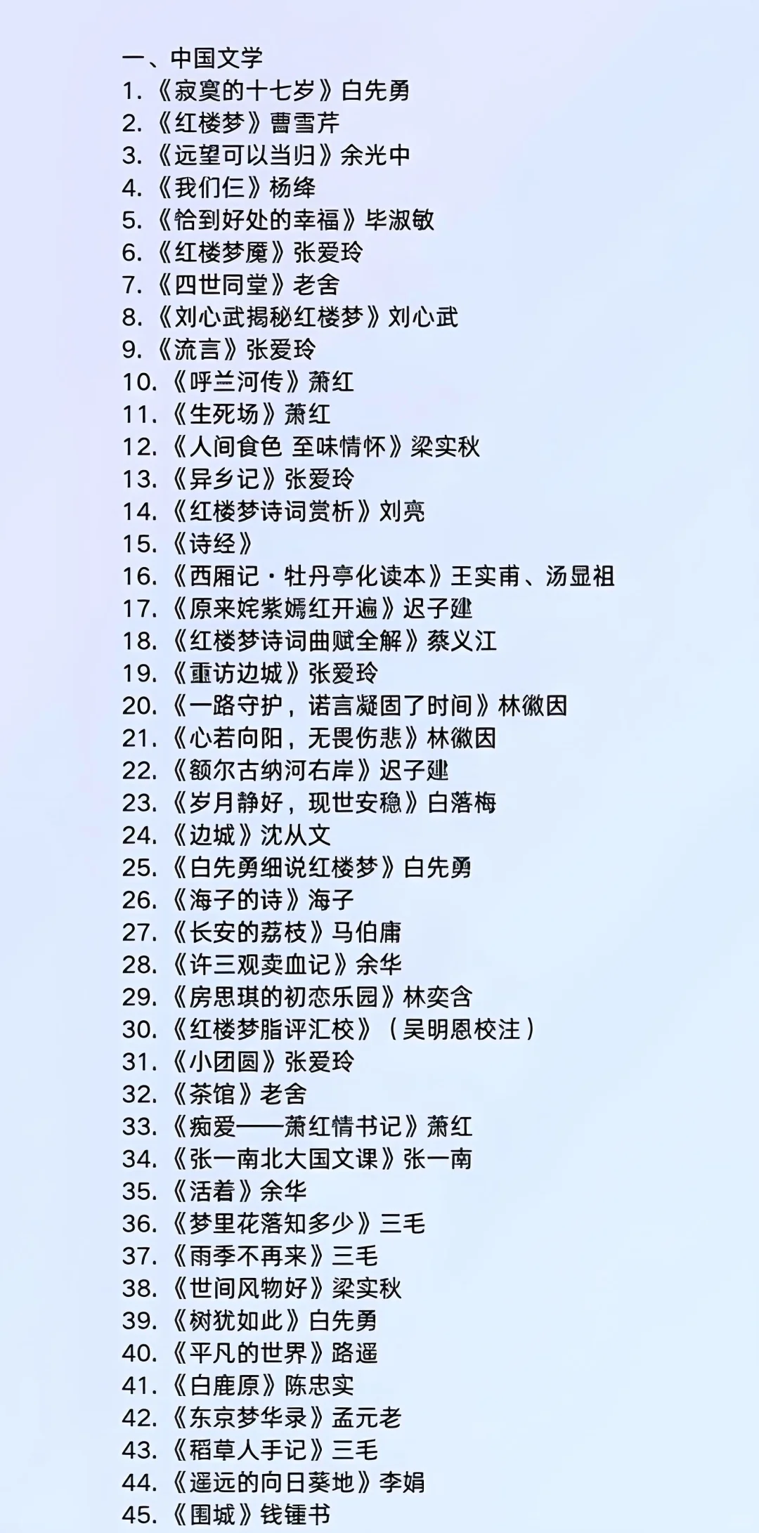 魔都女高/三年读的149本书