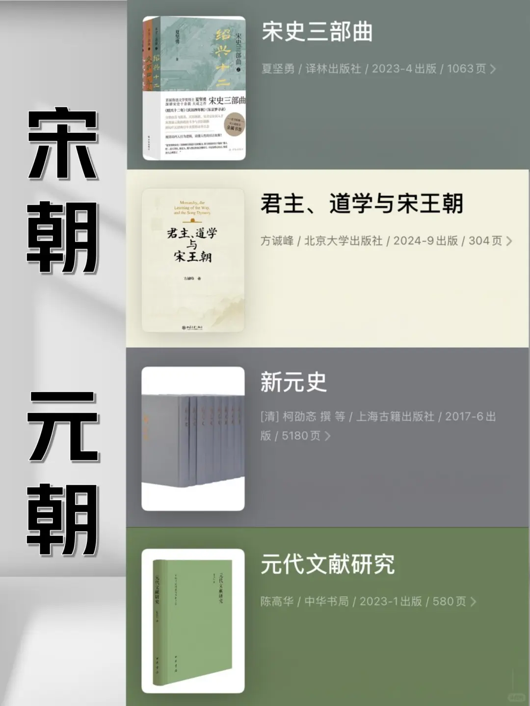 历史小白书单按顺序读历史这34本建议收藏