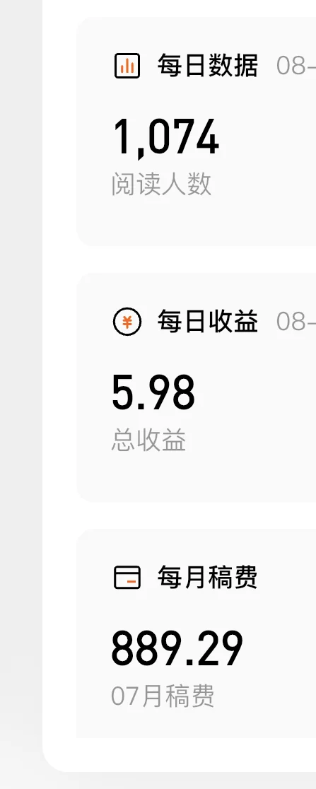 完结两个月的书，昨天只有5块钱了。
