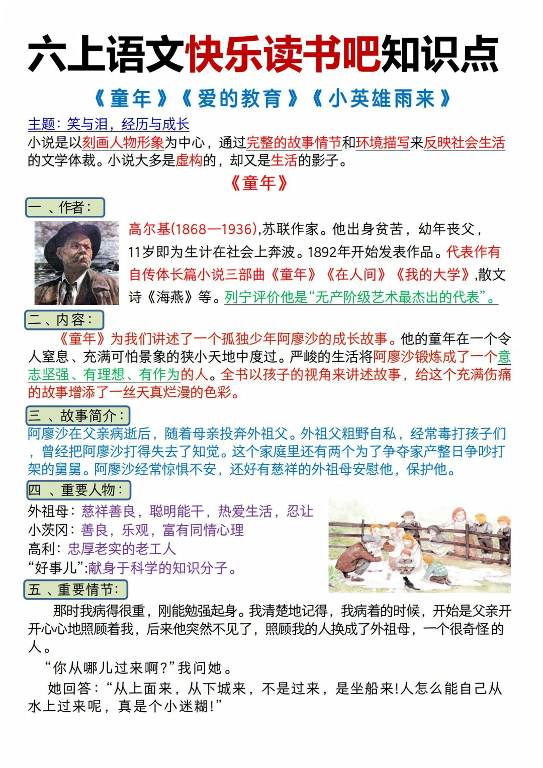 暑假必读❗️六上语文《快乐读书吧》知识点汇总