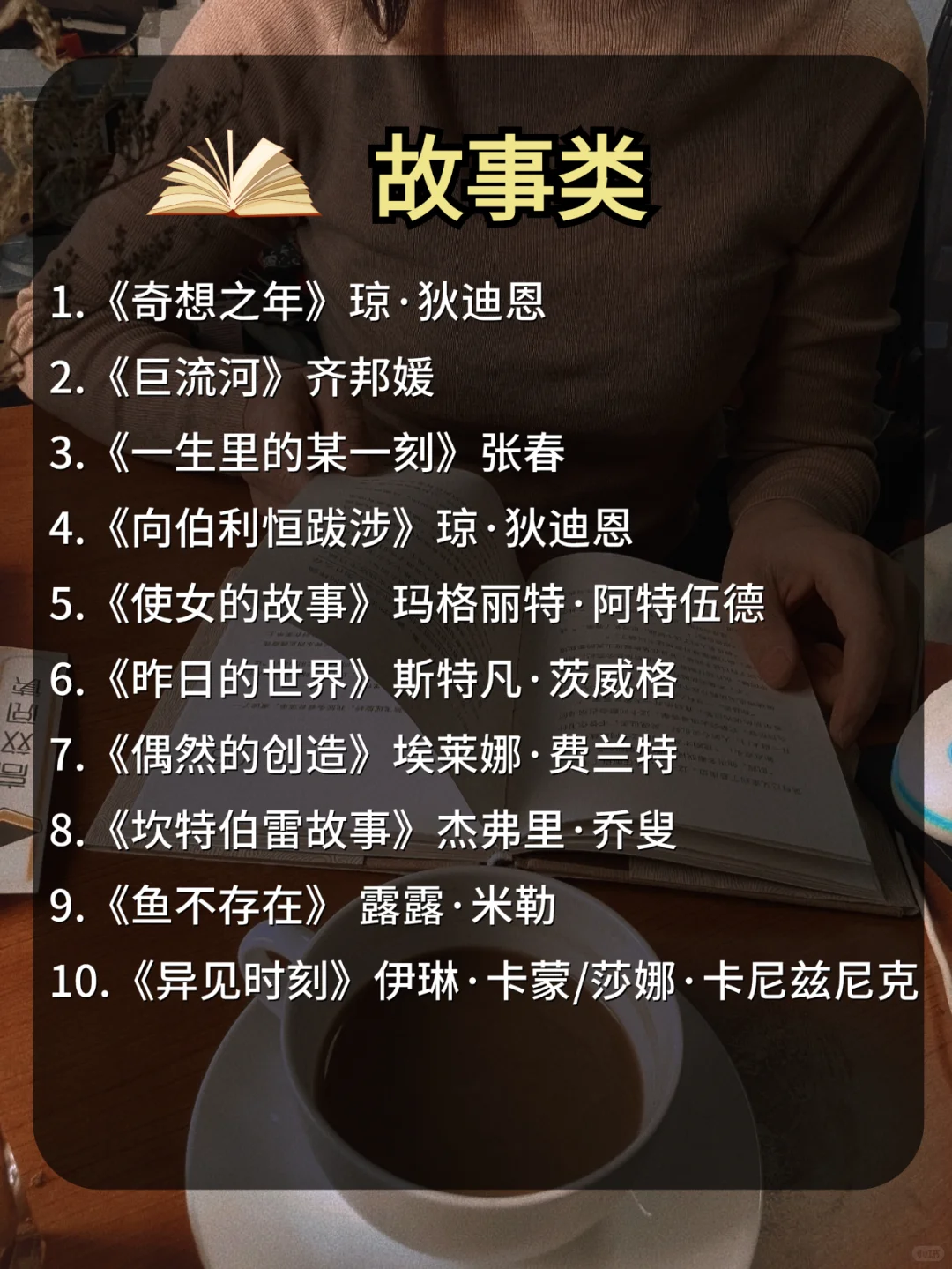 《岩中花述》70本书单，你pick哪一本？