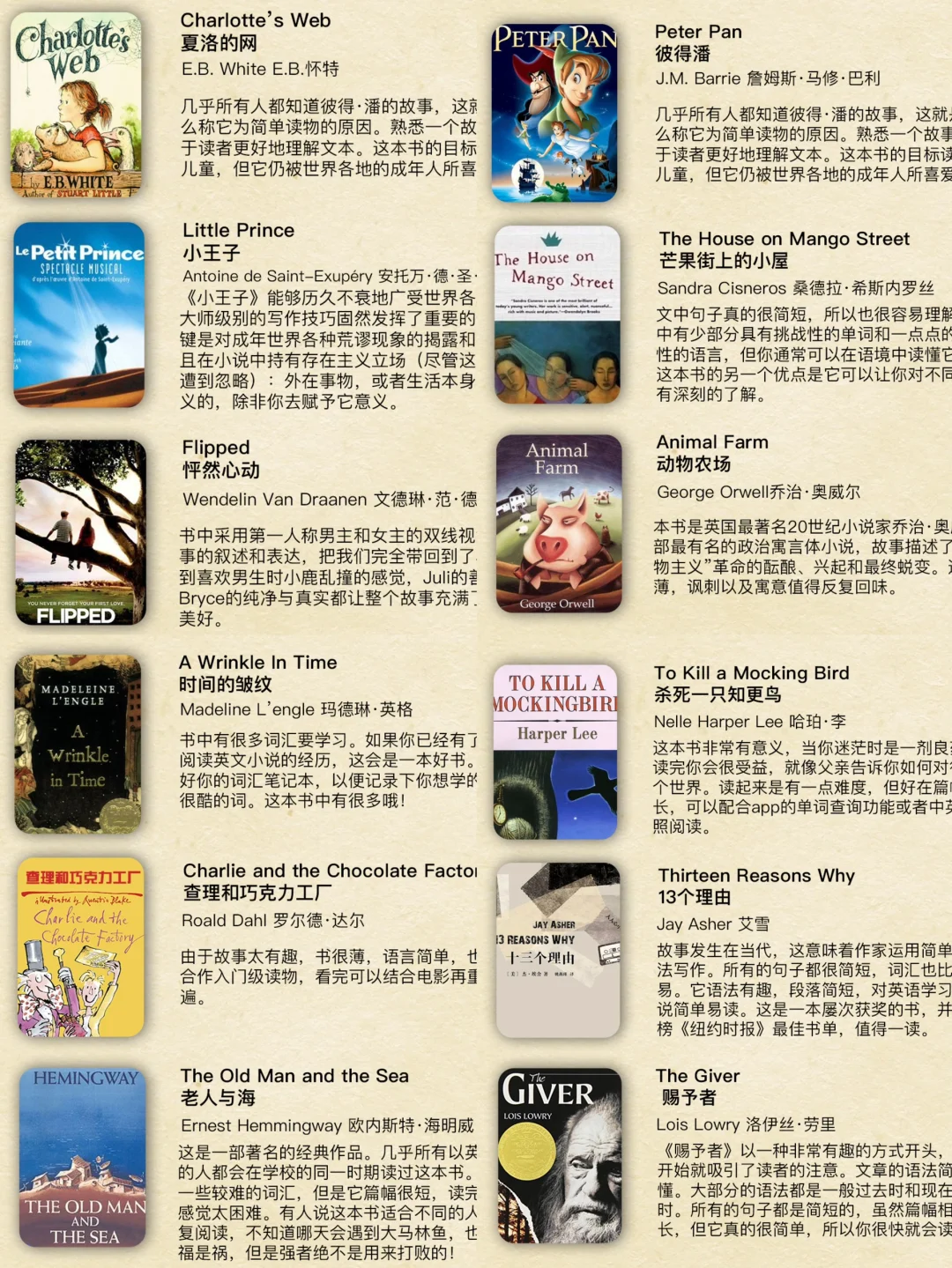 超好读的12部英语文学经典✔