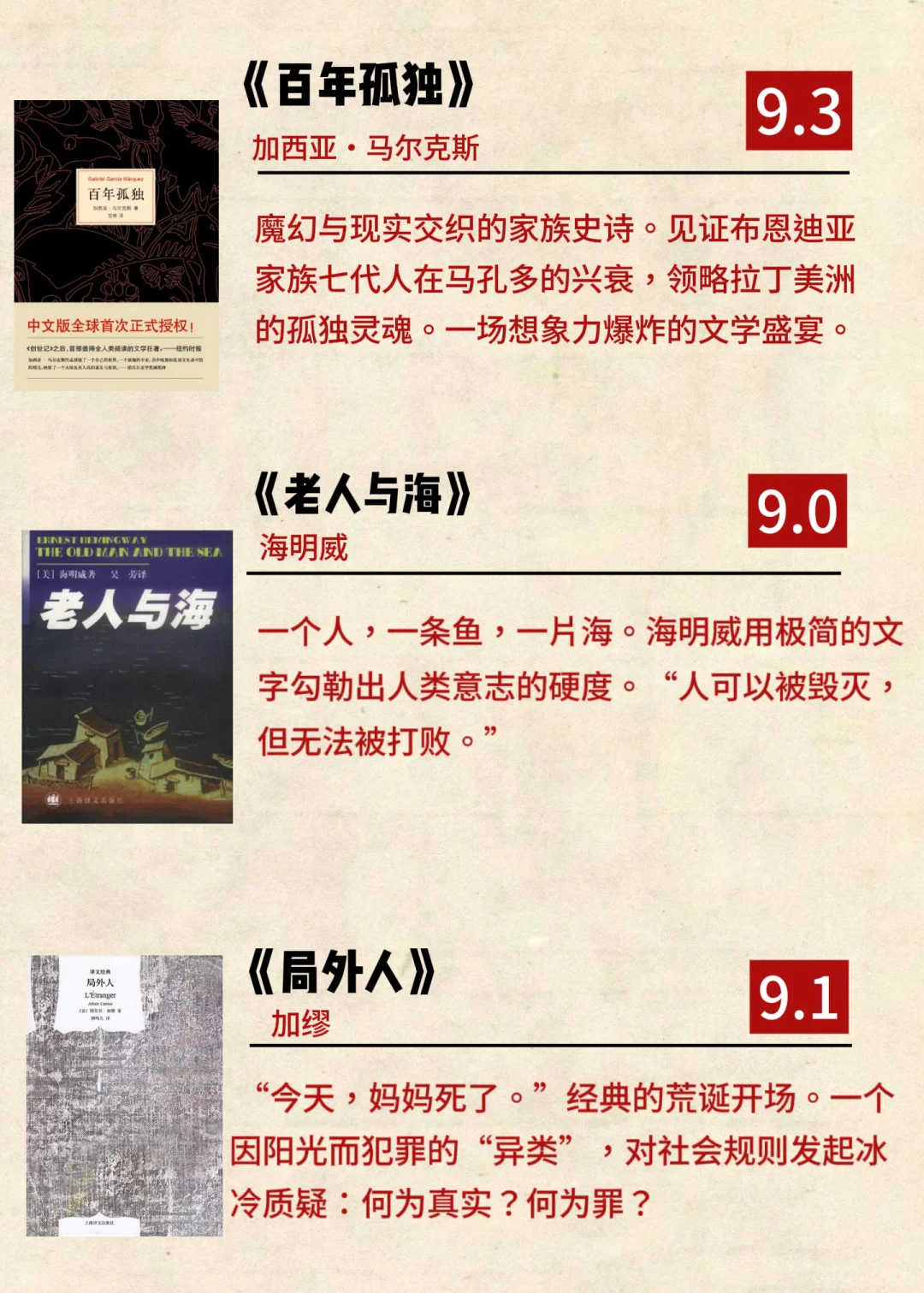 📚诺贝尔文学奖，最值得看的12本书！