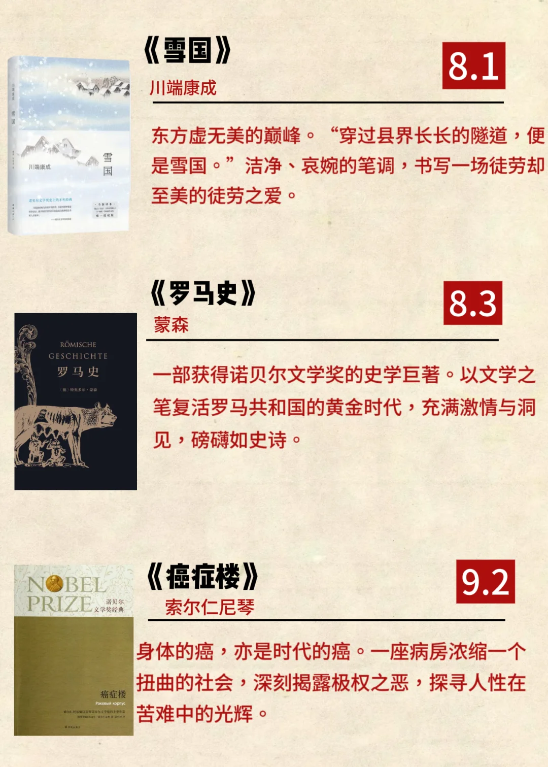 📚诺贝尔文学奖，最值得看的12本书！