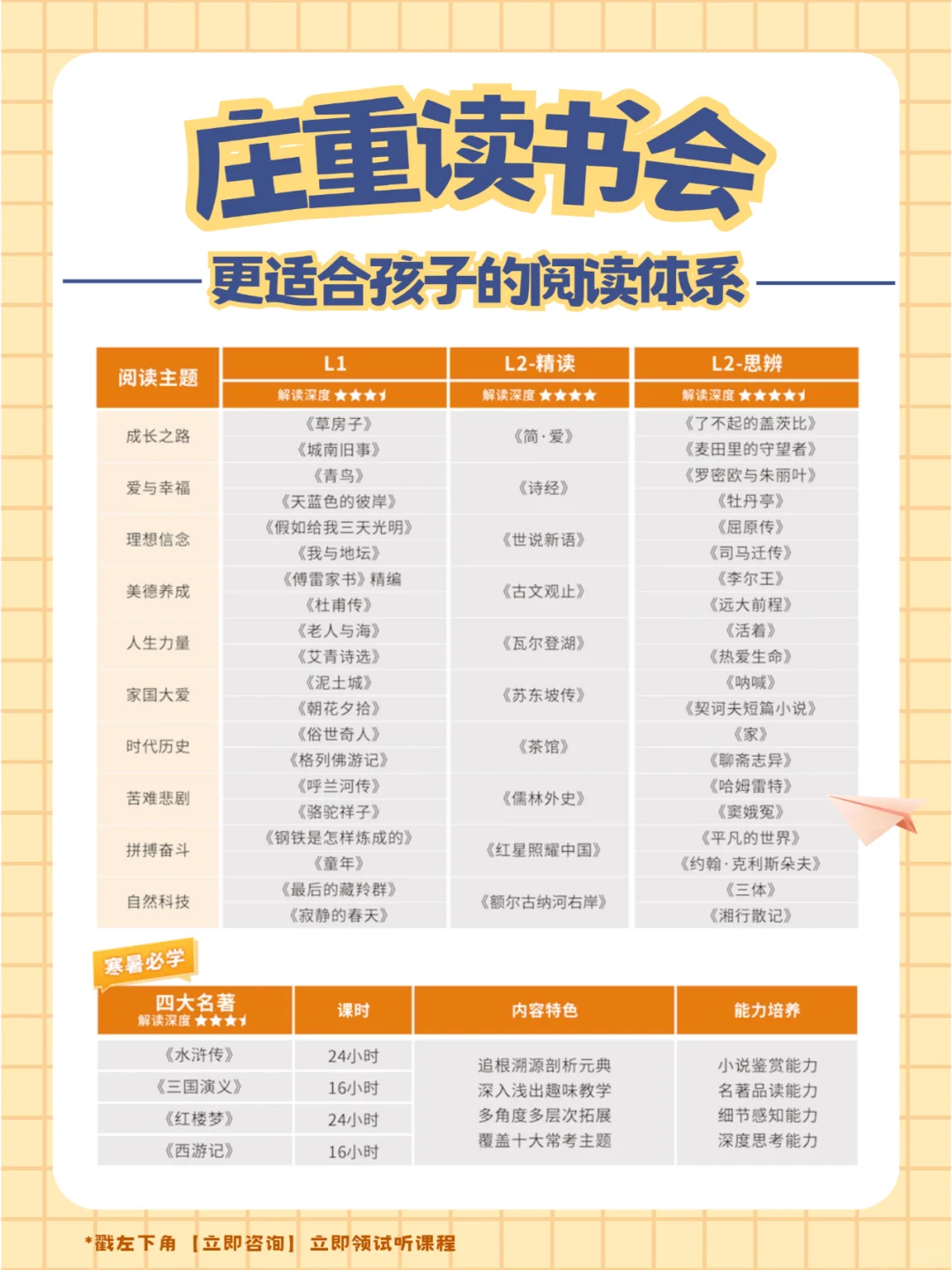 把书读对了才有用超适合孩子的阶梯式书单