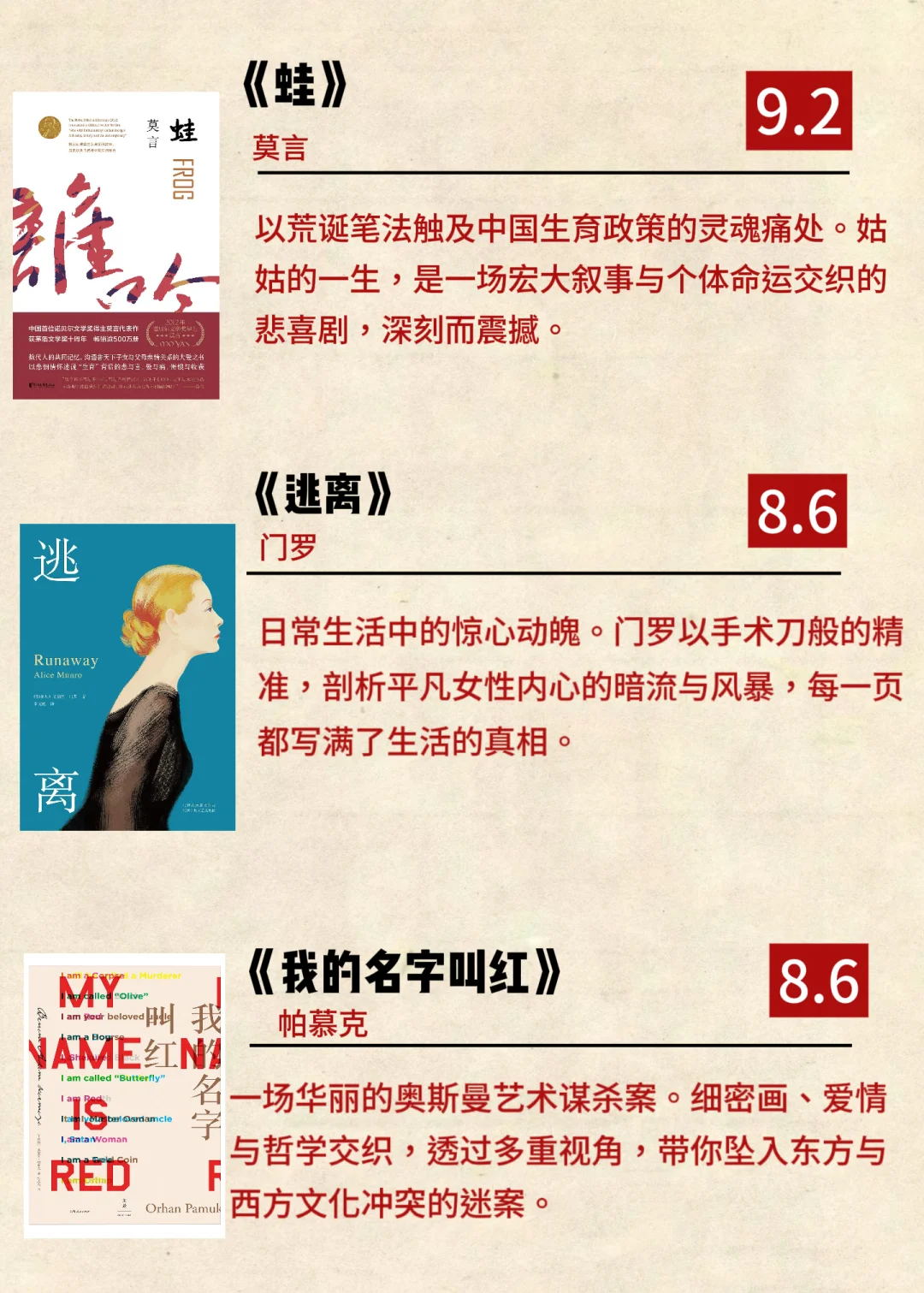 📚诺贝尔文学奖，最值得看的12本书！