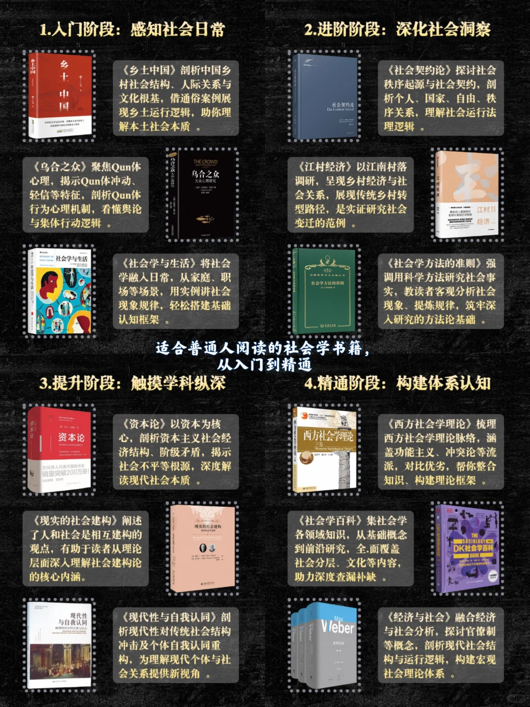 适合普通人阅读的社会学书籍，从入门到精通