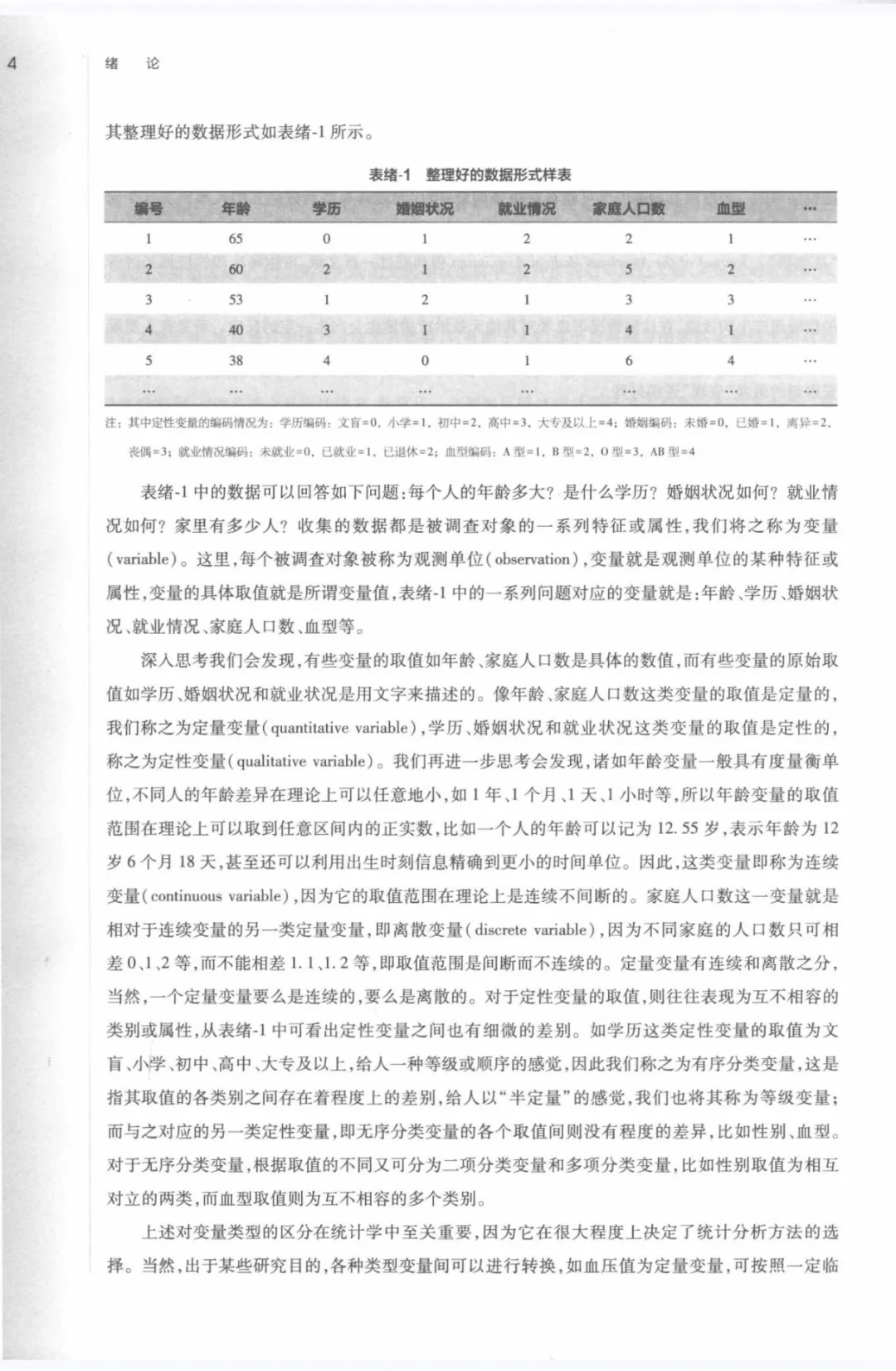 【全套PDF】公共卫生综合353教材 送习题集