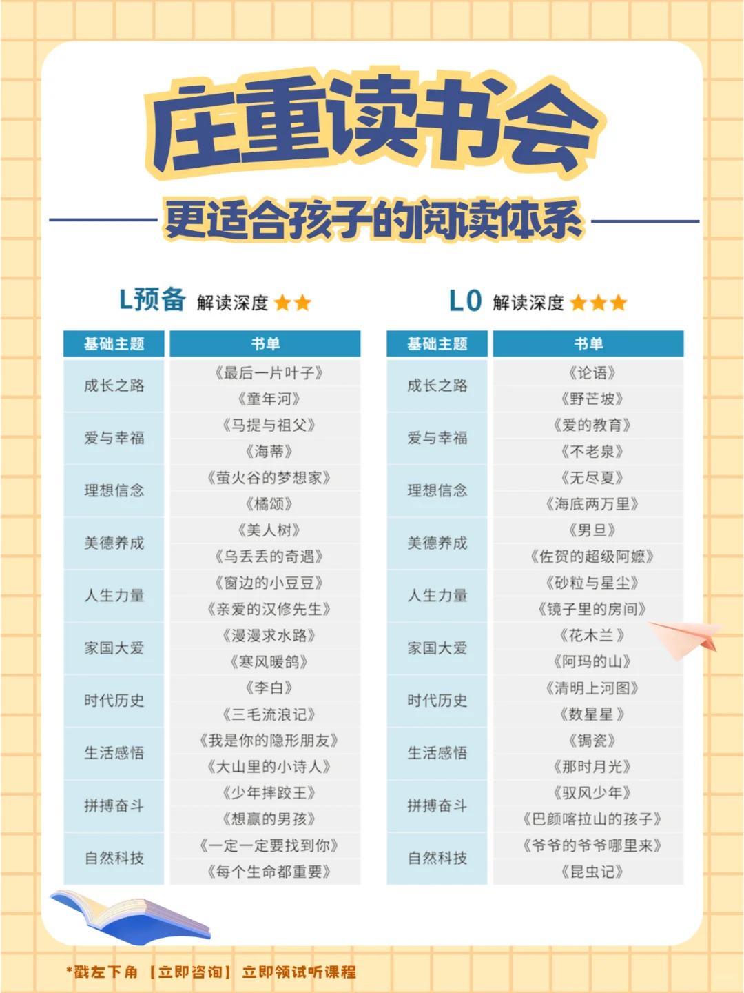把书读对了才有用超适合孩子的阶梯式书单