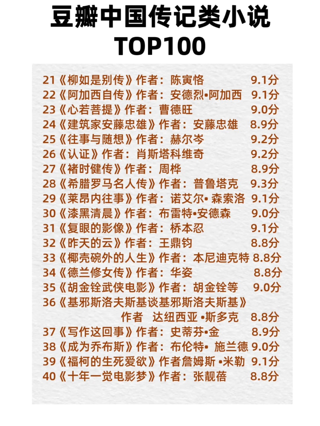 豆瓣中国传记类小说TOP100