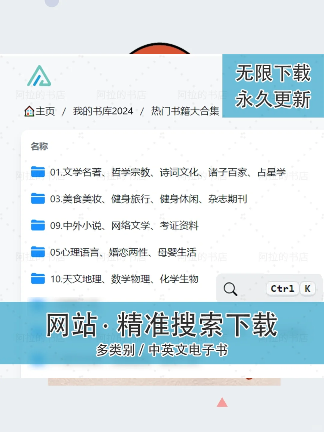 电子书库pdf资料库kindle电纸书m