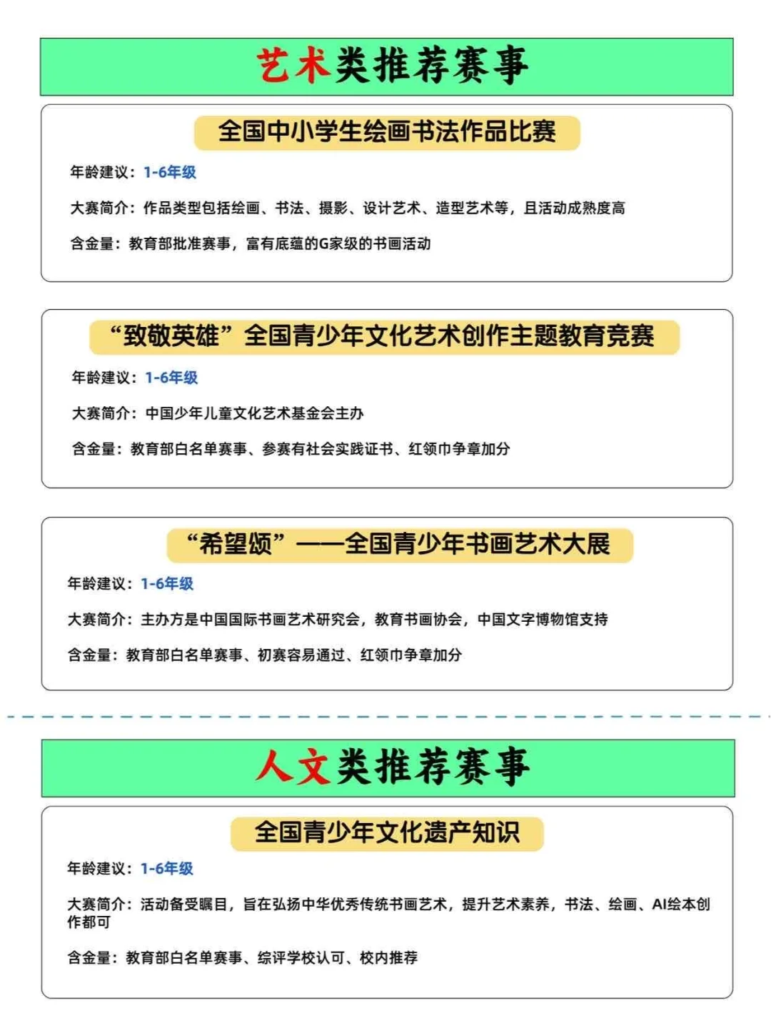 真心推荐小学娃都去参加这些竞赛考级😜
