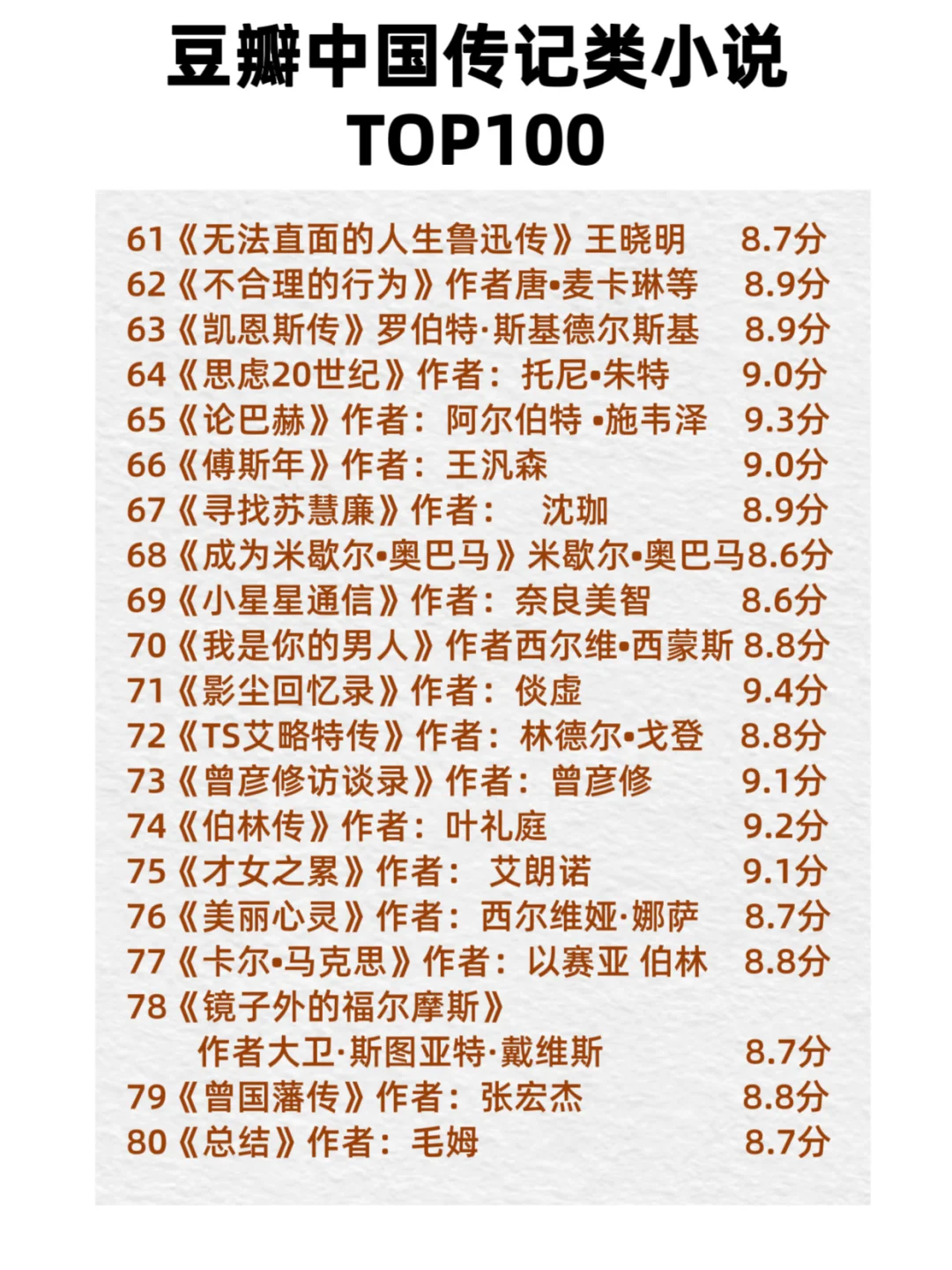 豆瓣中国传记类小说TOP100