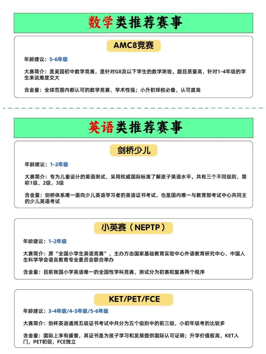 真心推荐小学娃都去参加这些竞赛考级😜