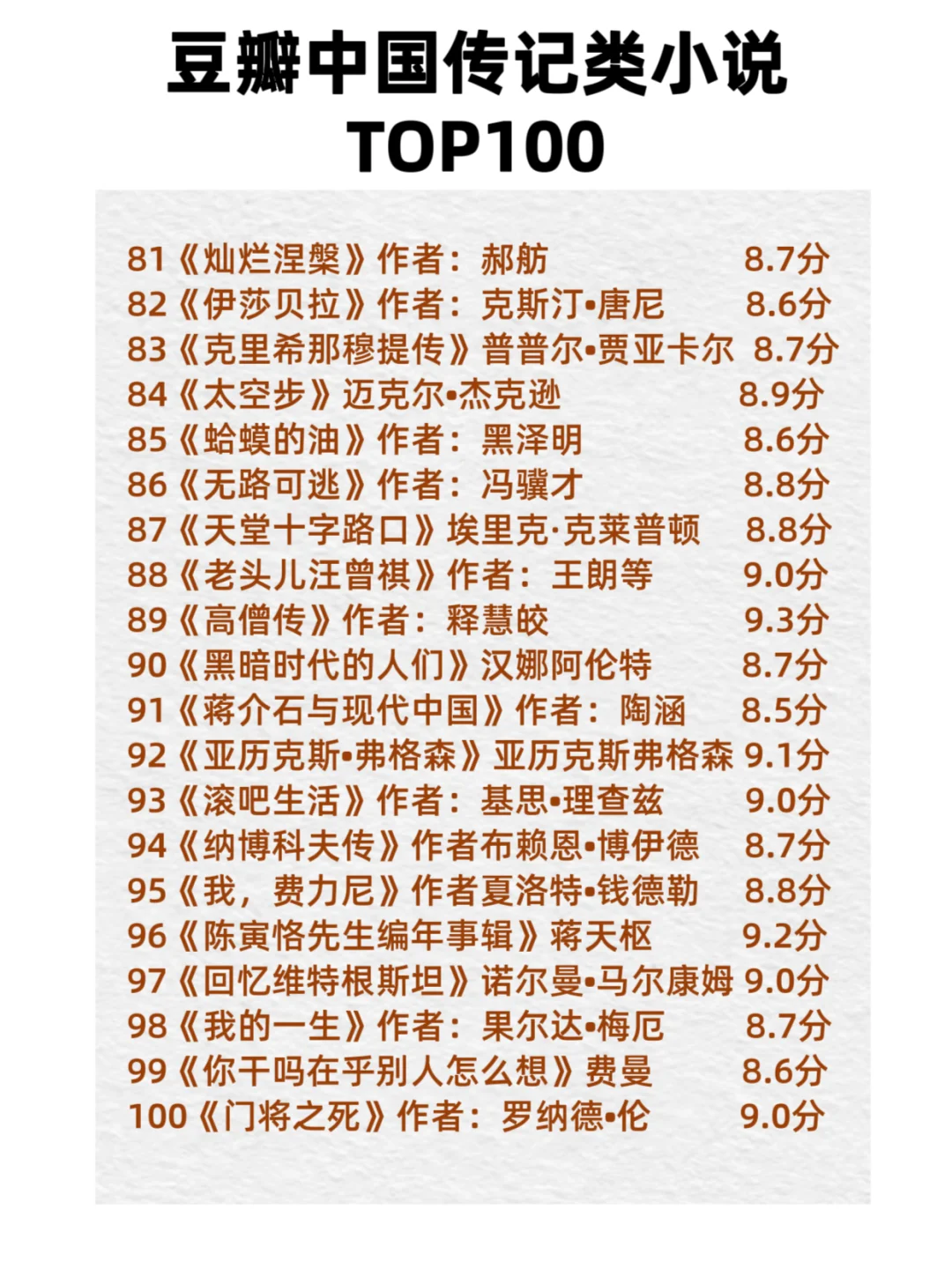 豆瓣中国传记类小说TOP100