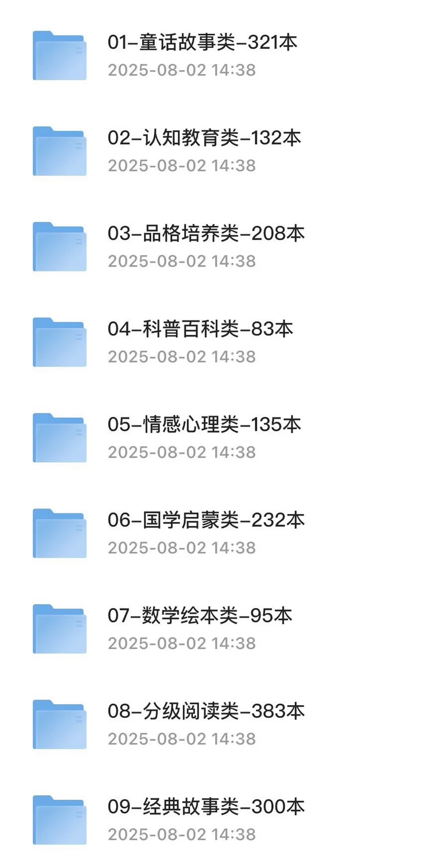 9000+本儿童绘本分享～