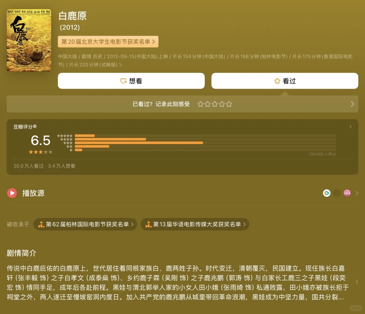 文学考研人必刷的高分电影（当代）🎬：