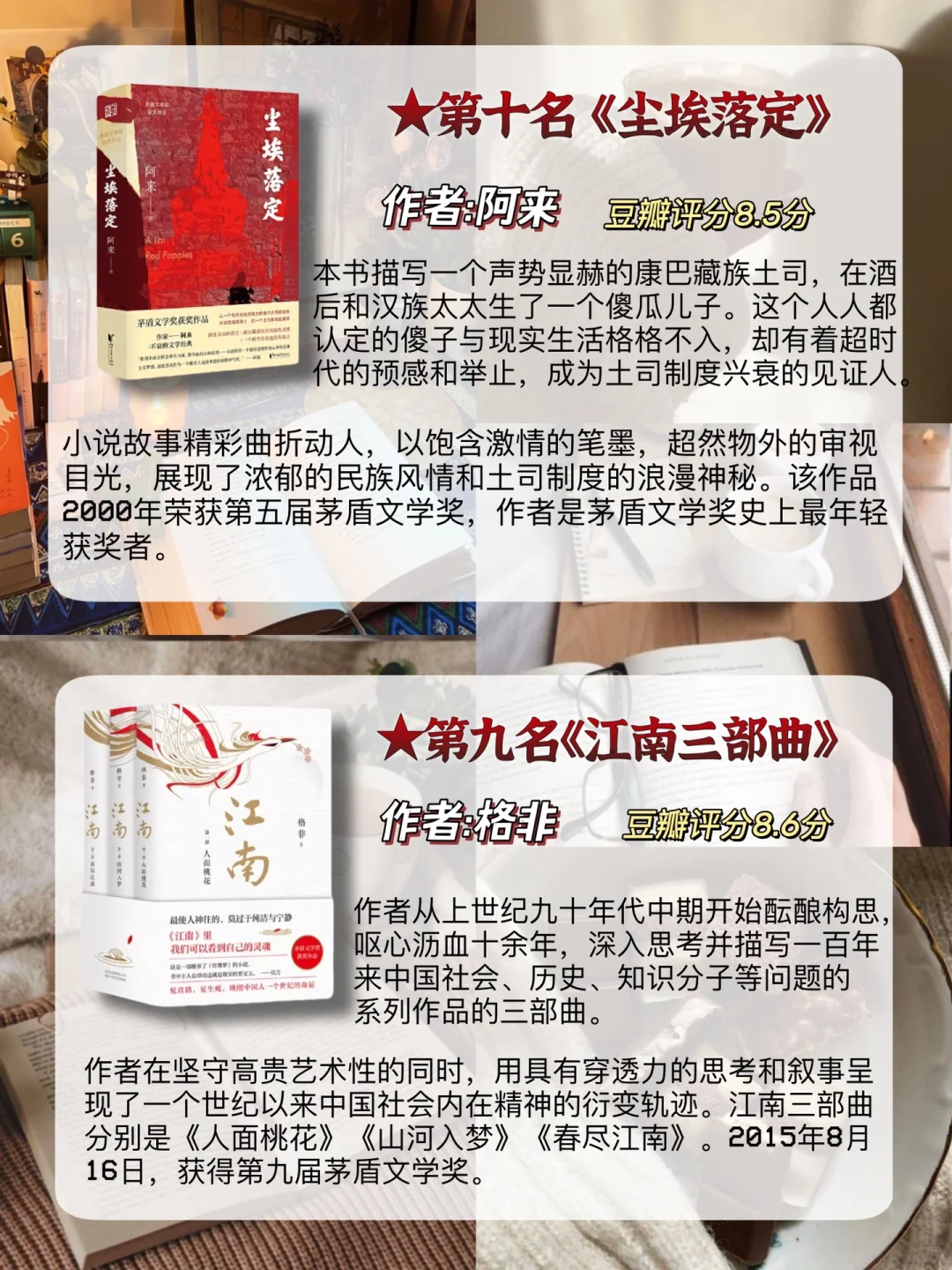 矛盾文学奖排名前10的作品🌟你读过哪几本❓