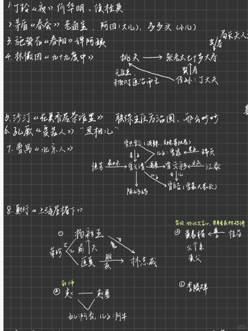 不读文学作品，你说什么文学考研？？😡📚
