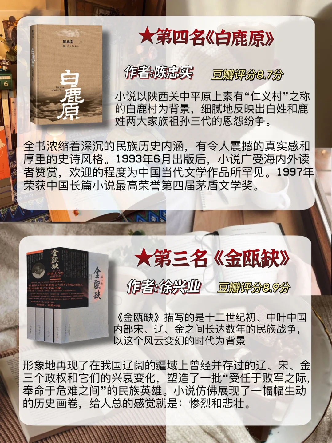 矛盾文学奖排名前10的作品🌟你读过哪几本❓