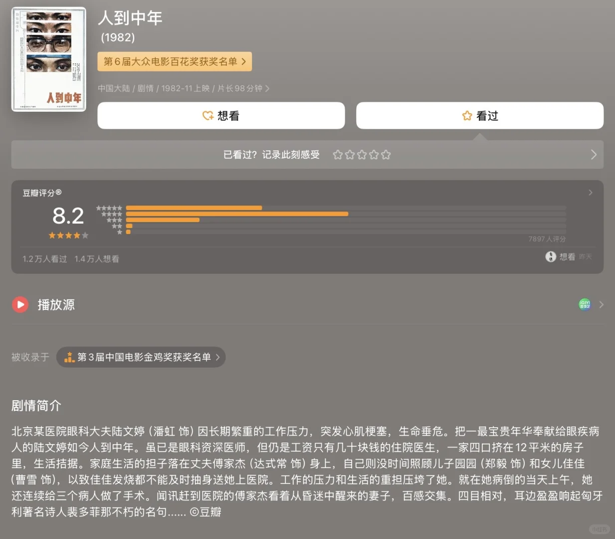 文学考研人必刷的高分电影（当代）🎬：