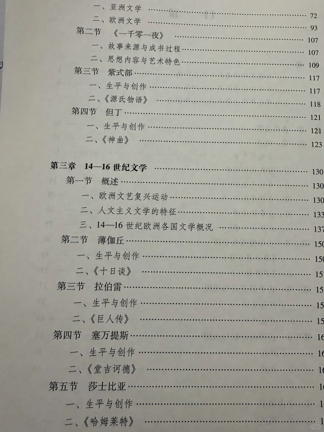 外国文学作品🌟📚重要人物及代表作