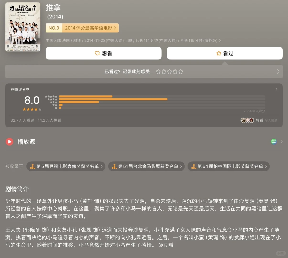 文学考研人必刷的高分电影（当代）🎬：
