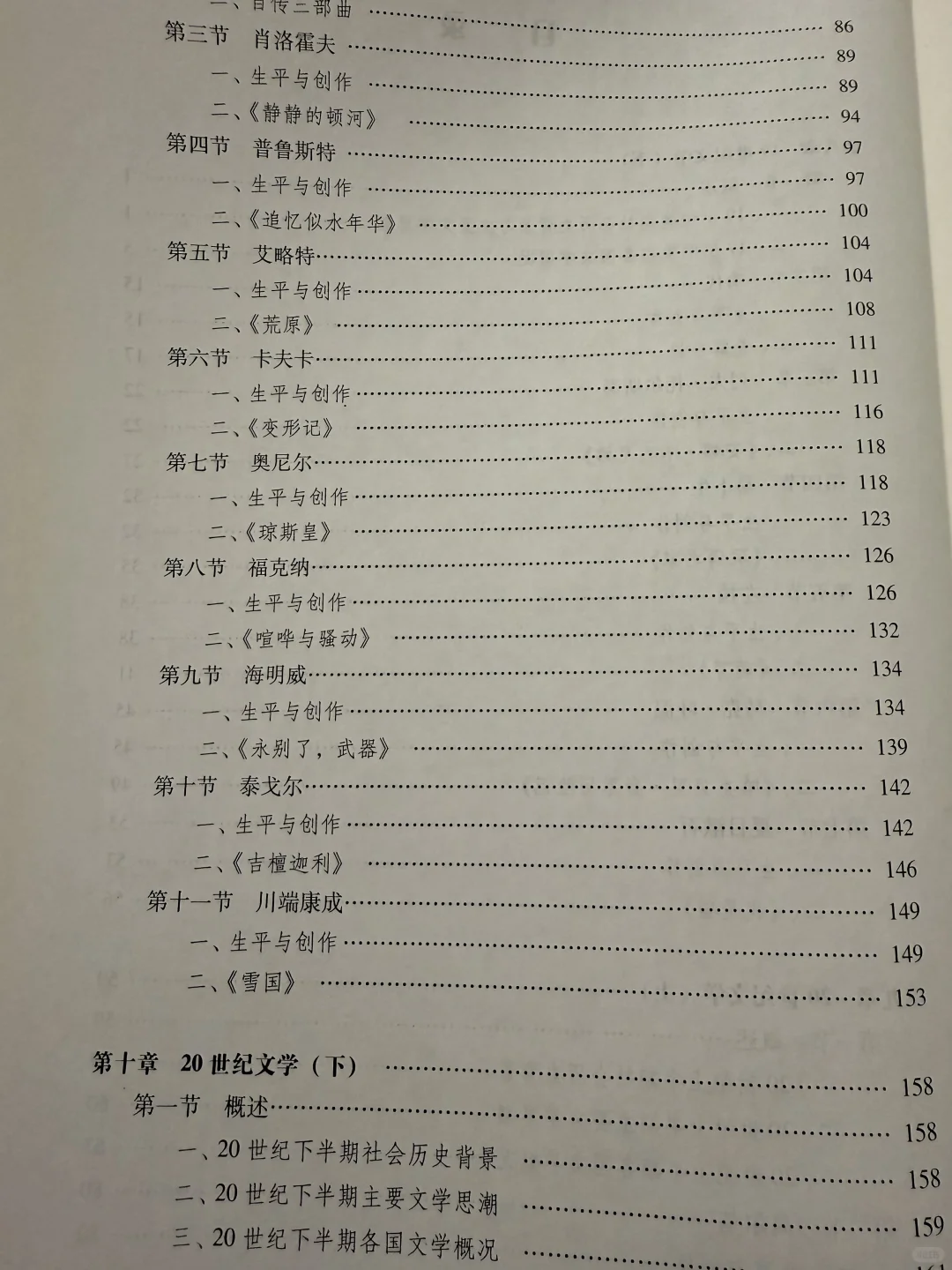 外国文学作品🌟📚重要人物及代表作