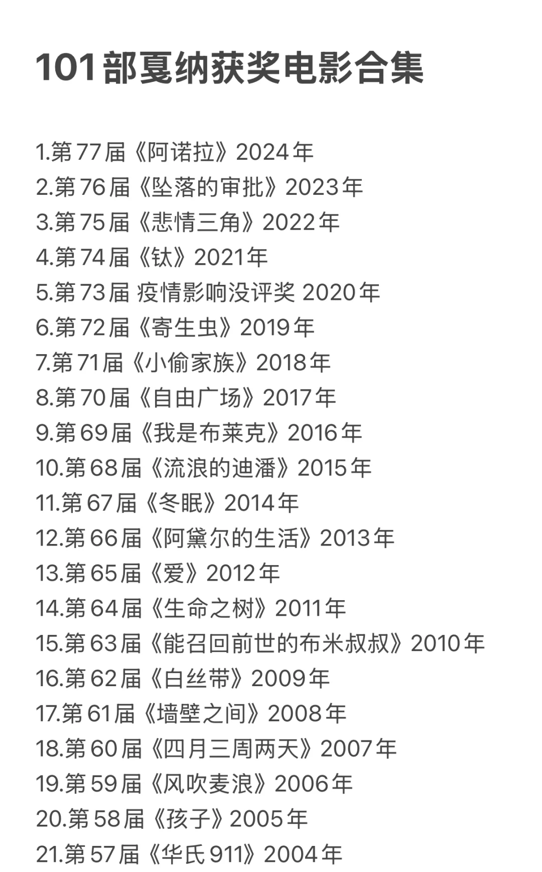 101部戛纳获奖电影合集🎬