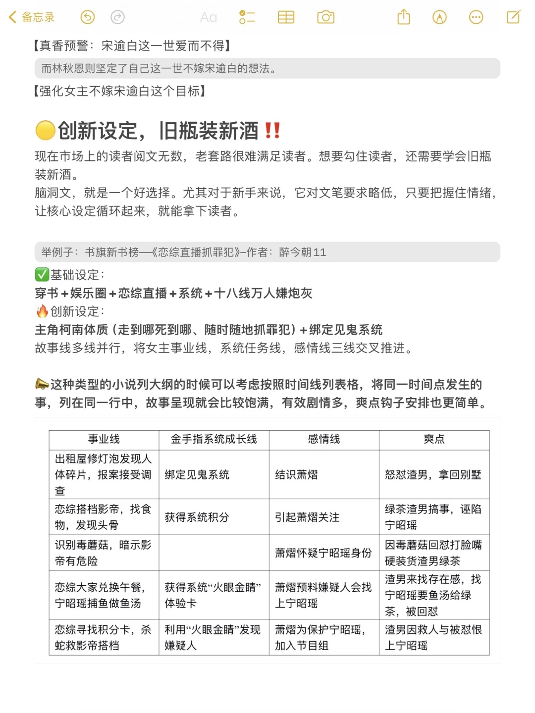 是邪修但好用‼️写不好情绪流的作者快来看啊