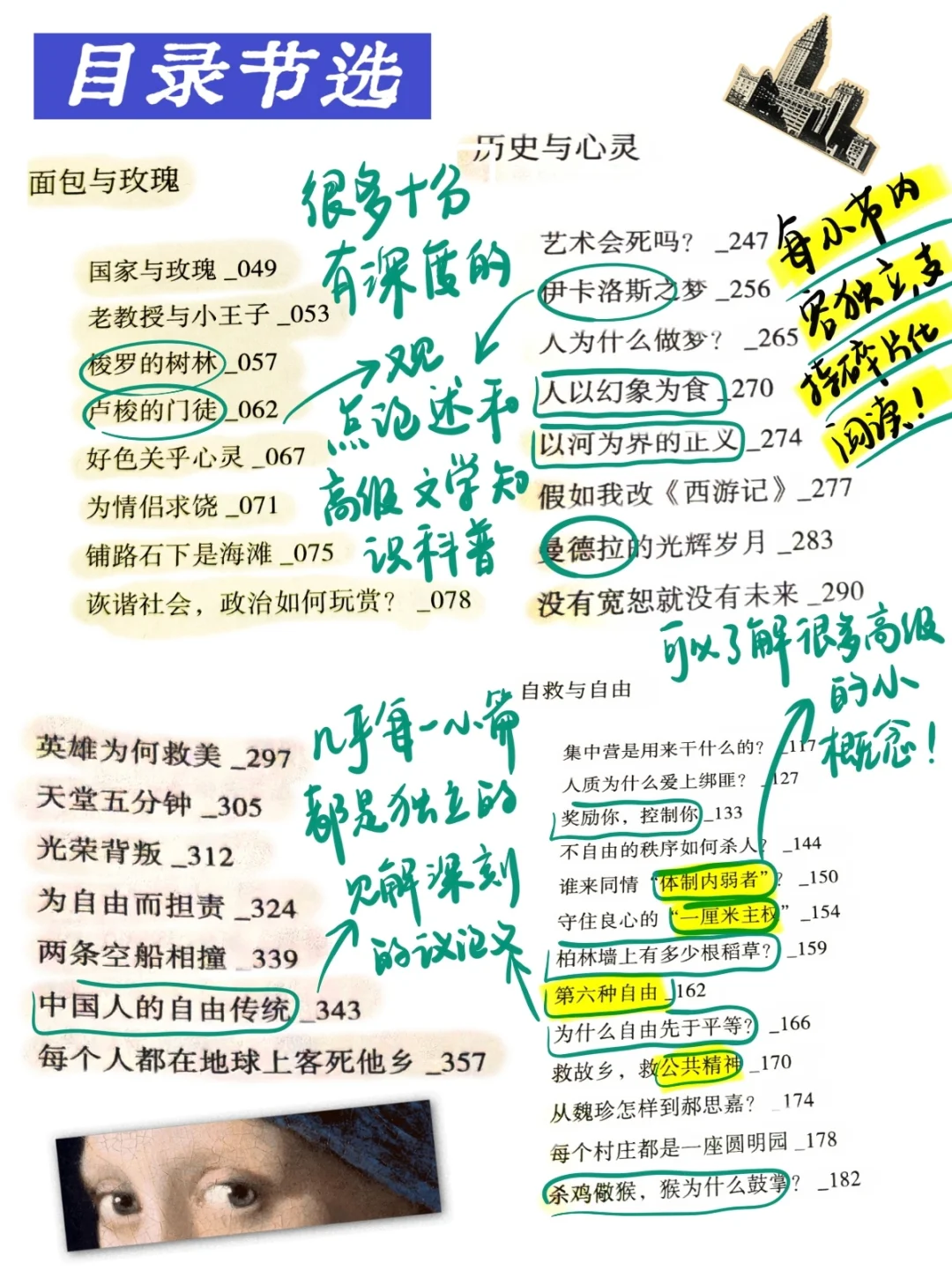 干货|分享我的高中书单（第一期）