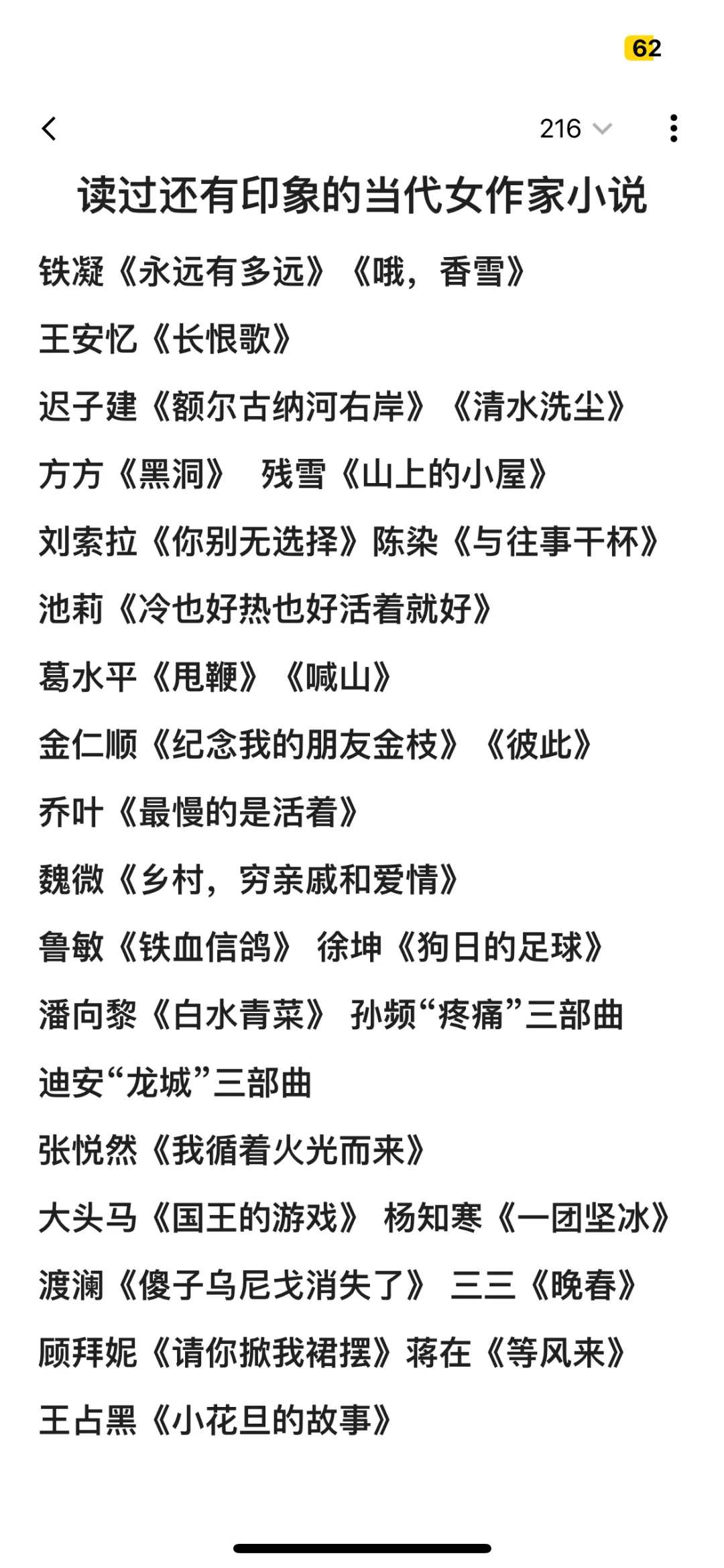 这些当代女作家的小说，你读过吗？