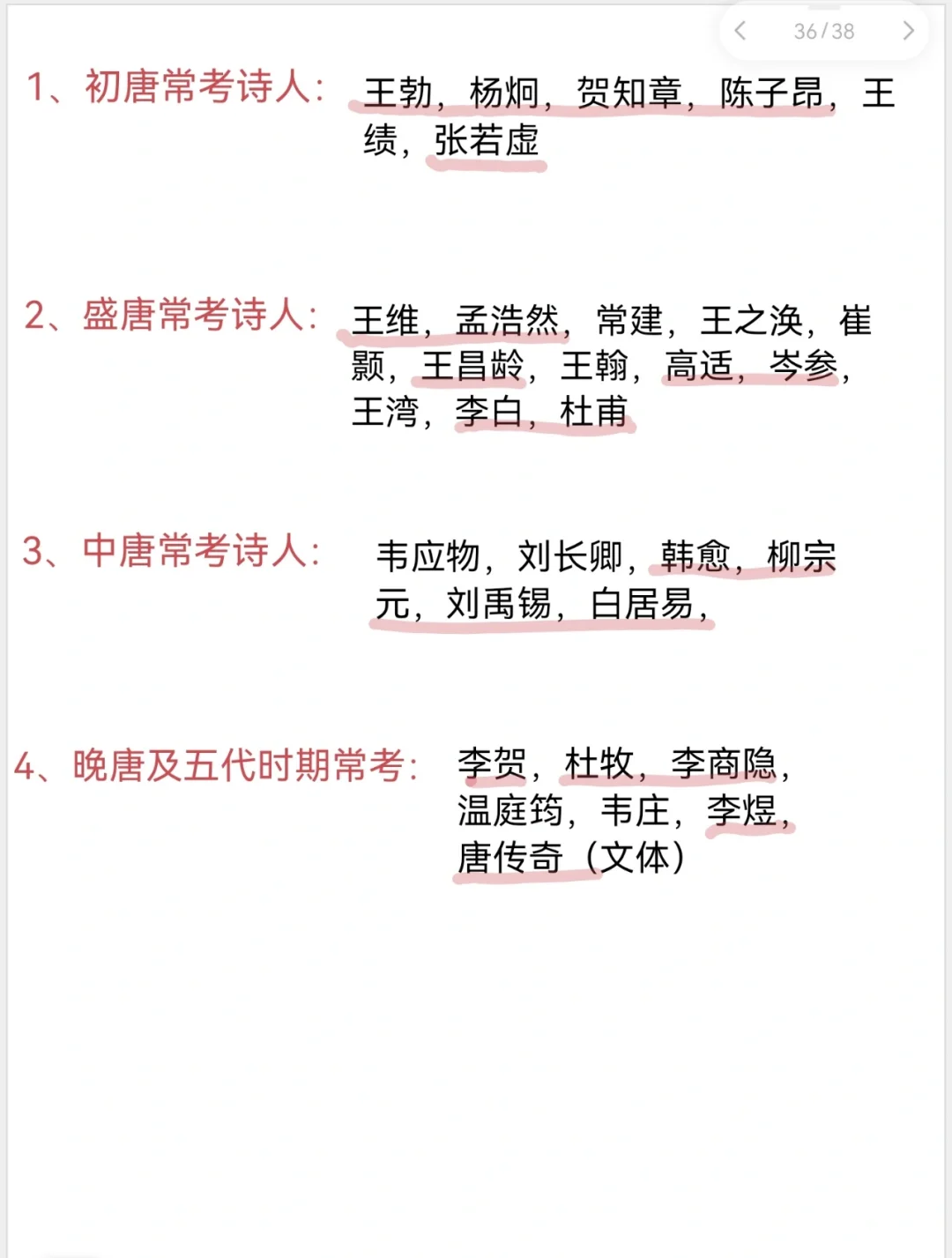 魏晋南北朝文学（三）+初唐文学🤩