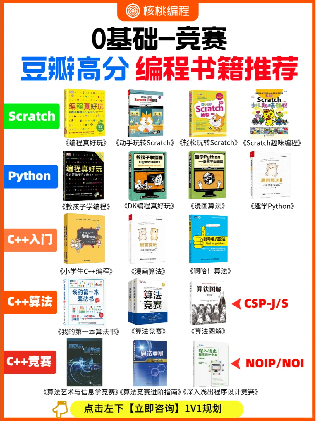 自学编程❗信奥教练推荐编程书单，看起来！