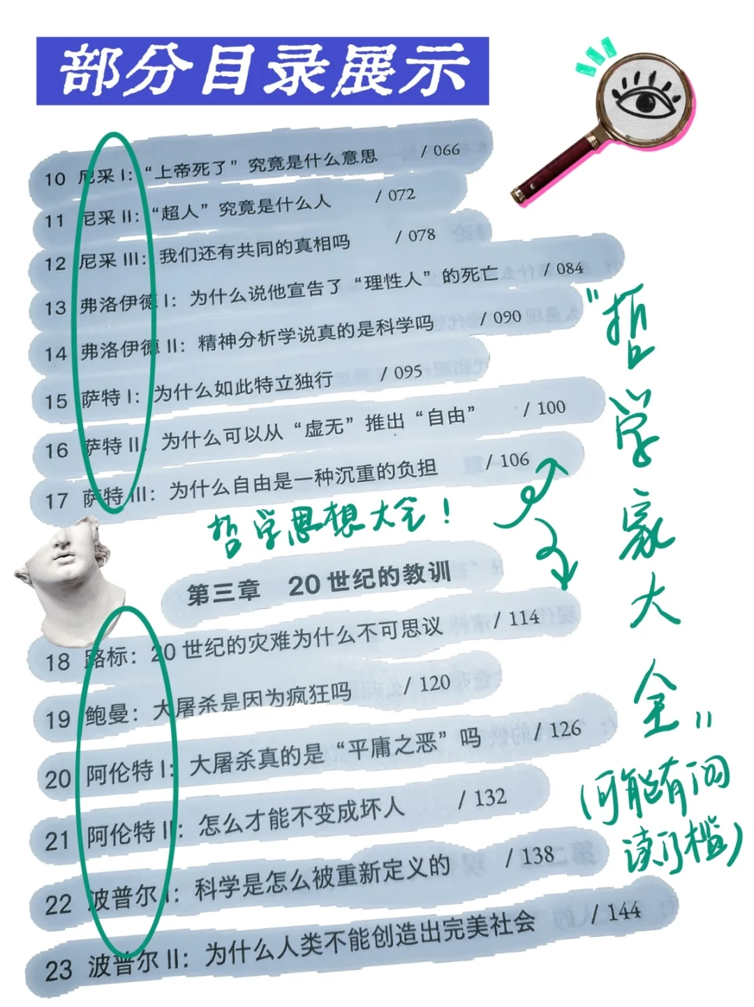 干货|分享我的高中书单（第一期）